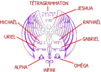 Teragrammaton-2-description