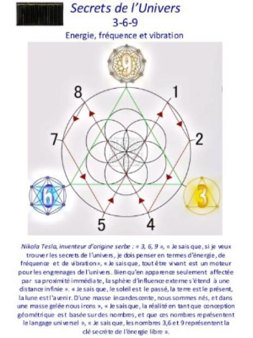 DVF-SECUN1-planche-vibratoire-Secret-de-l-univers