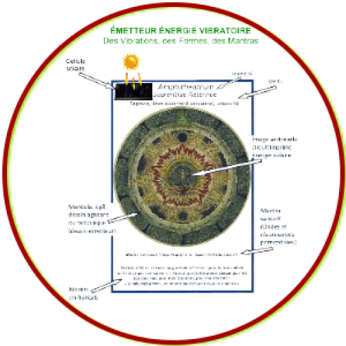 Émetteurs d'Énergie Vibratoire